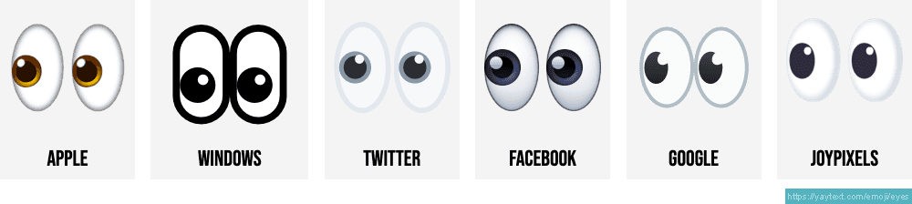 Regional Emoji Meanings
