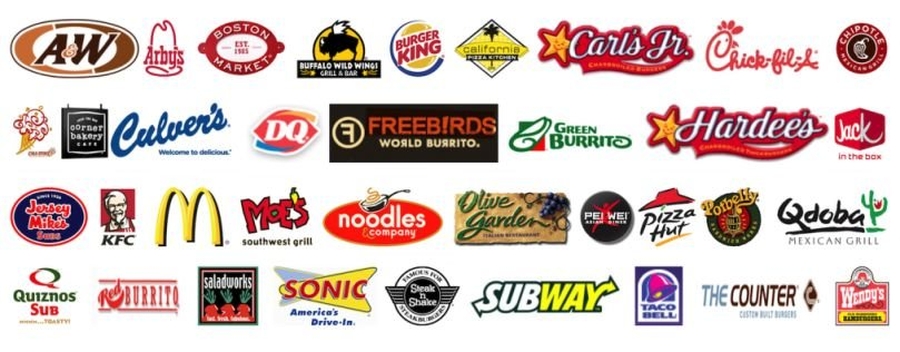 How Brands Use Emojis